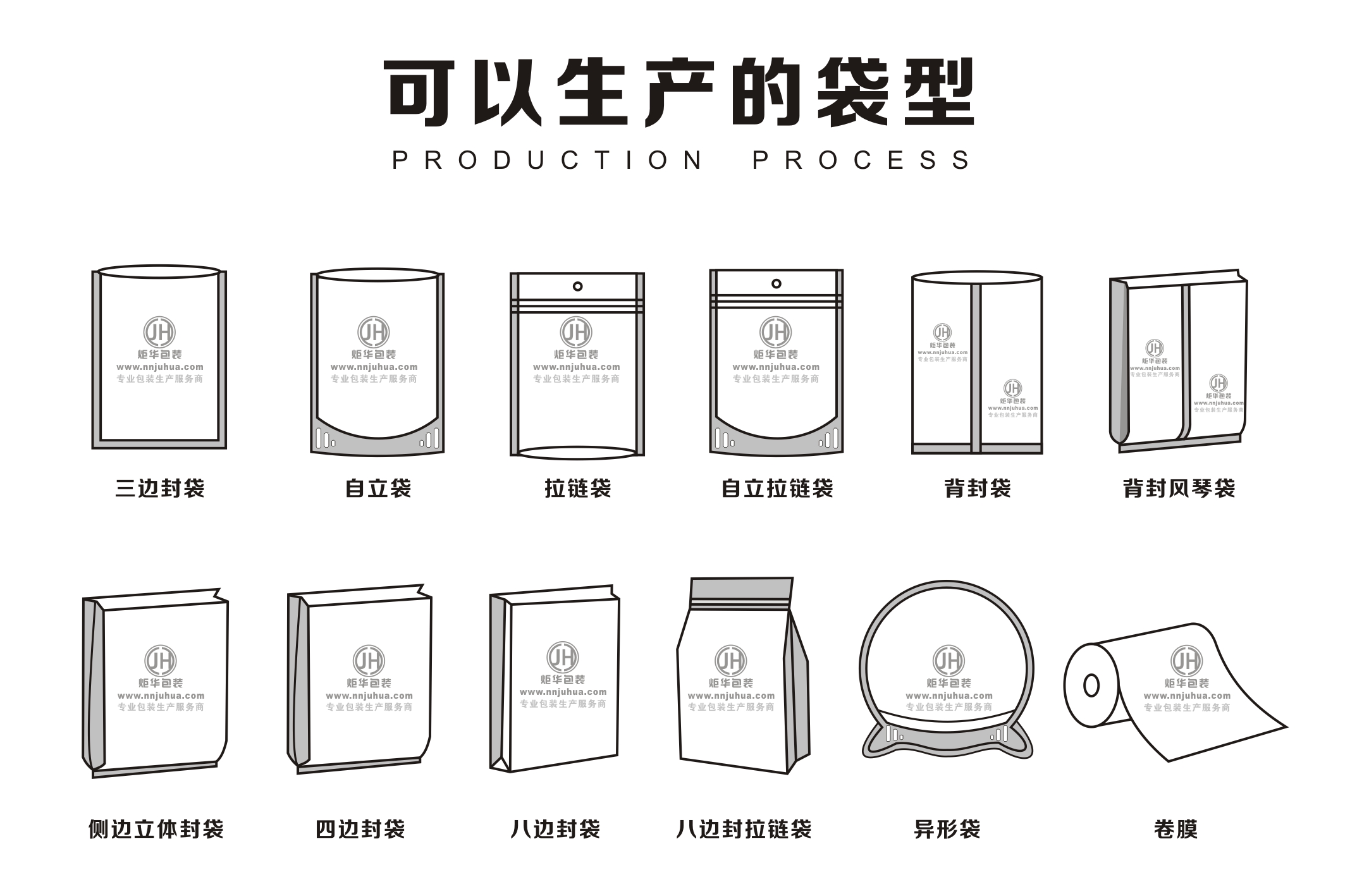 廣西冷凍海鮮包裝袋